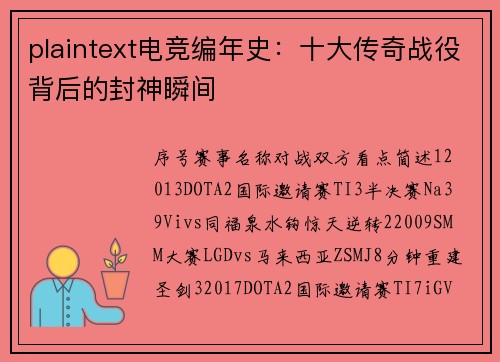plaintext电竞编年史：十大传奇战役背后的封神瞬间
